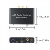 電視解碼器 HDMI ARC 音頻轉換器