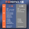 HDTV轉Type-C/DP/MiniDP轉接頭｜8K@60Hz