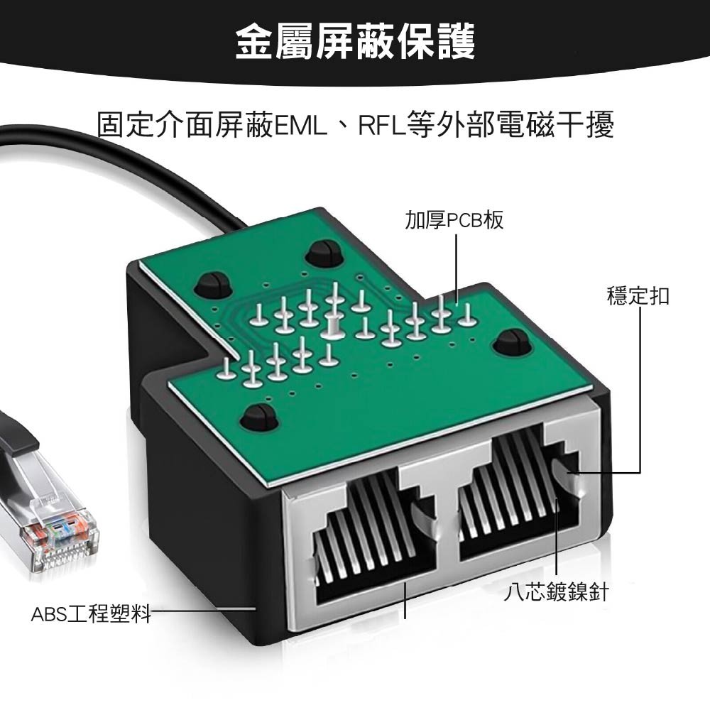 RJ45二合一轉接線【兩台同時上網說明請|-順悅科技有限公司維修-官網商城