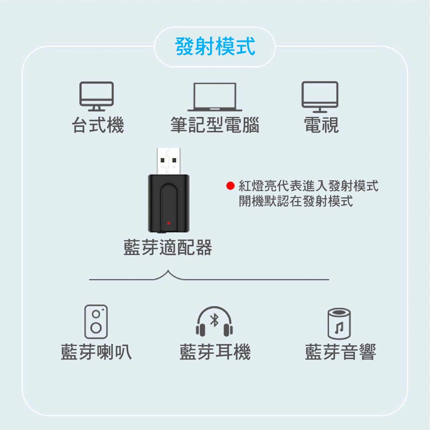 二合一USB藍芽接收器|音響/耳機接收器 二合一USB藍芽接收器|音響/耳機接收器