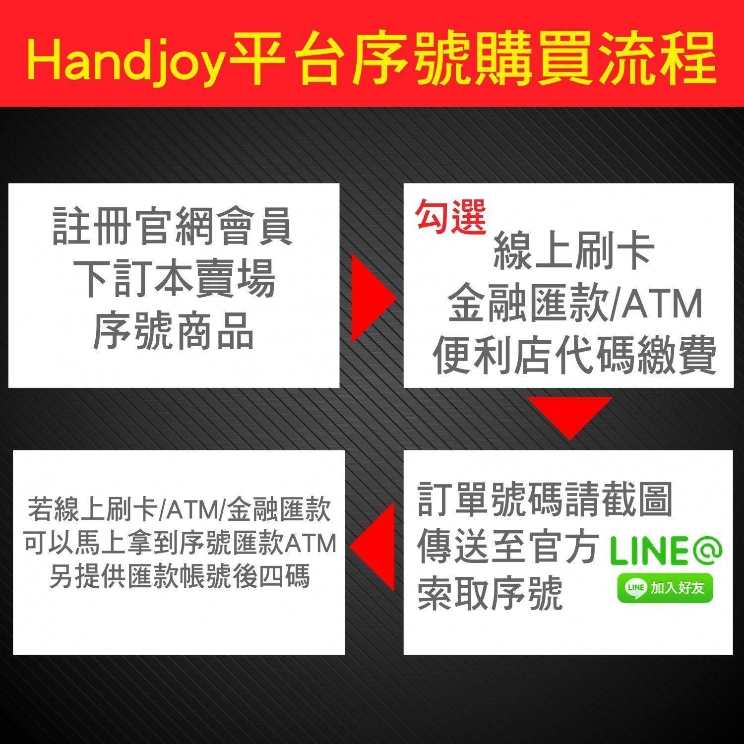 HandJoy平台序號(限蘋果用戶)適用本公司藍牙搖桿系列-LINE@直接取得序號