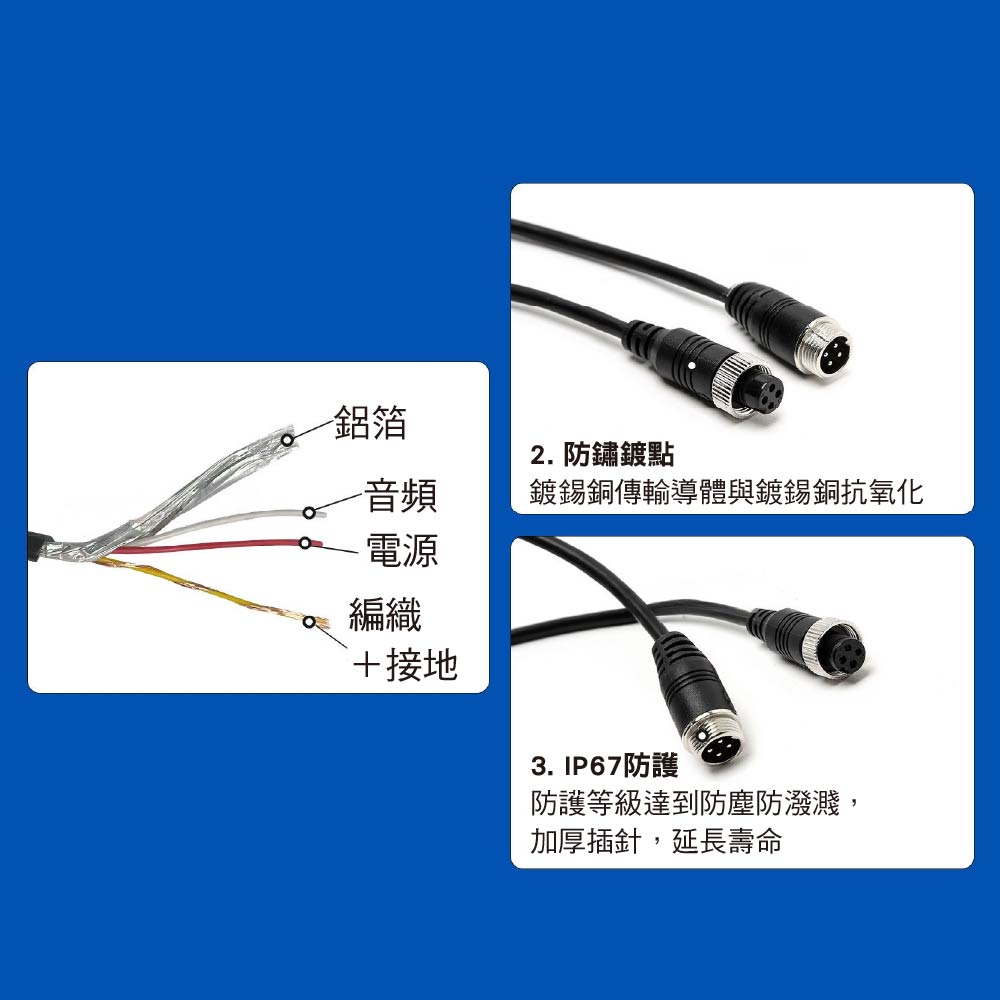 GX12車用航空轉接線/影像監控延長線|4芯/1分2/公母 GX12車用航空轉接線/影像監控延長線|4芯/1分2/公母