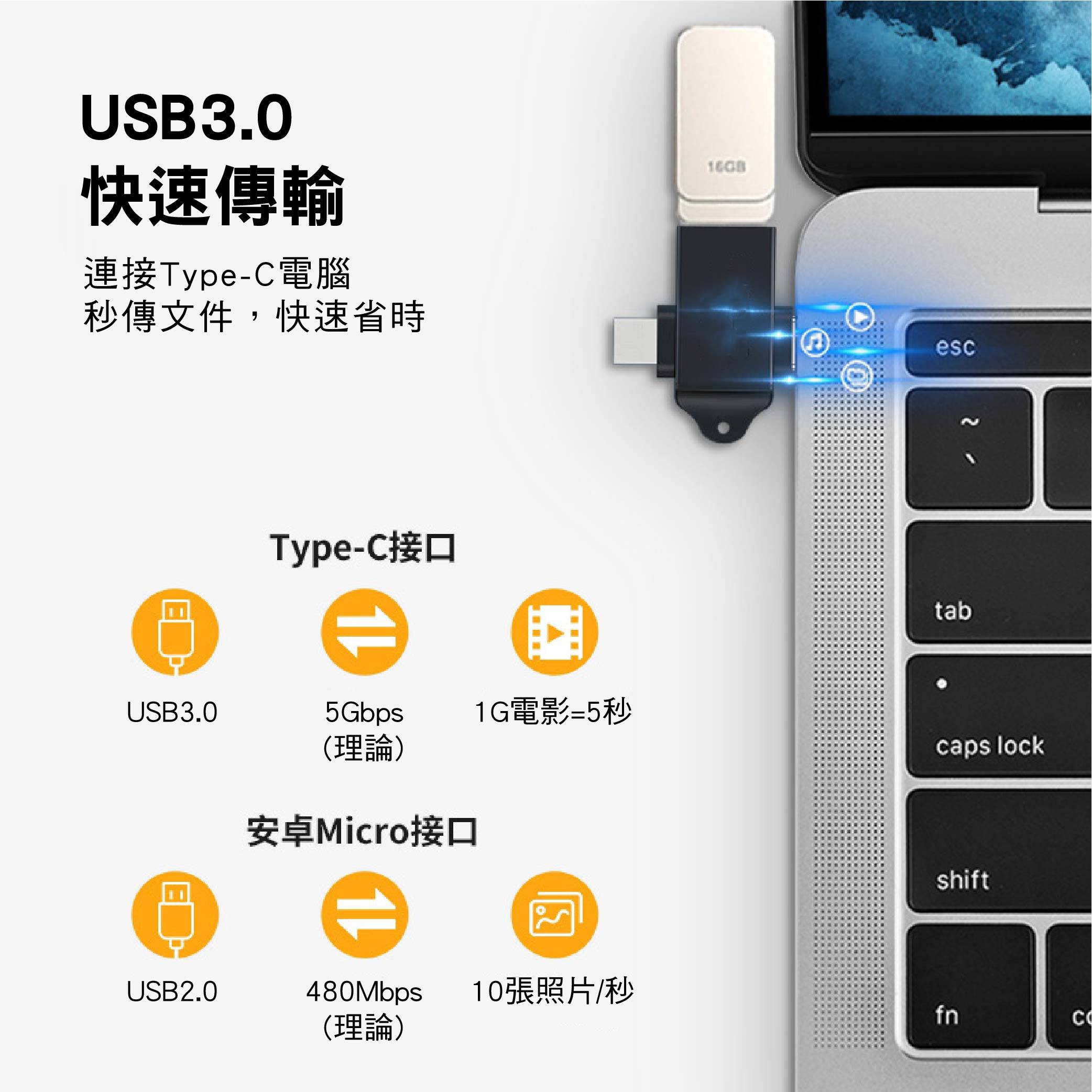 Type-C+Micro 轉 USB 二|-順悅科技有限公司Joy-Con-官網商城
