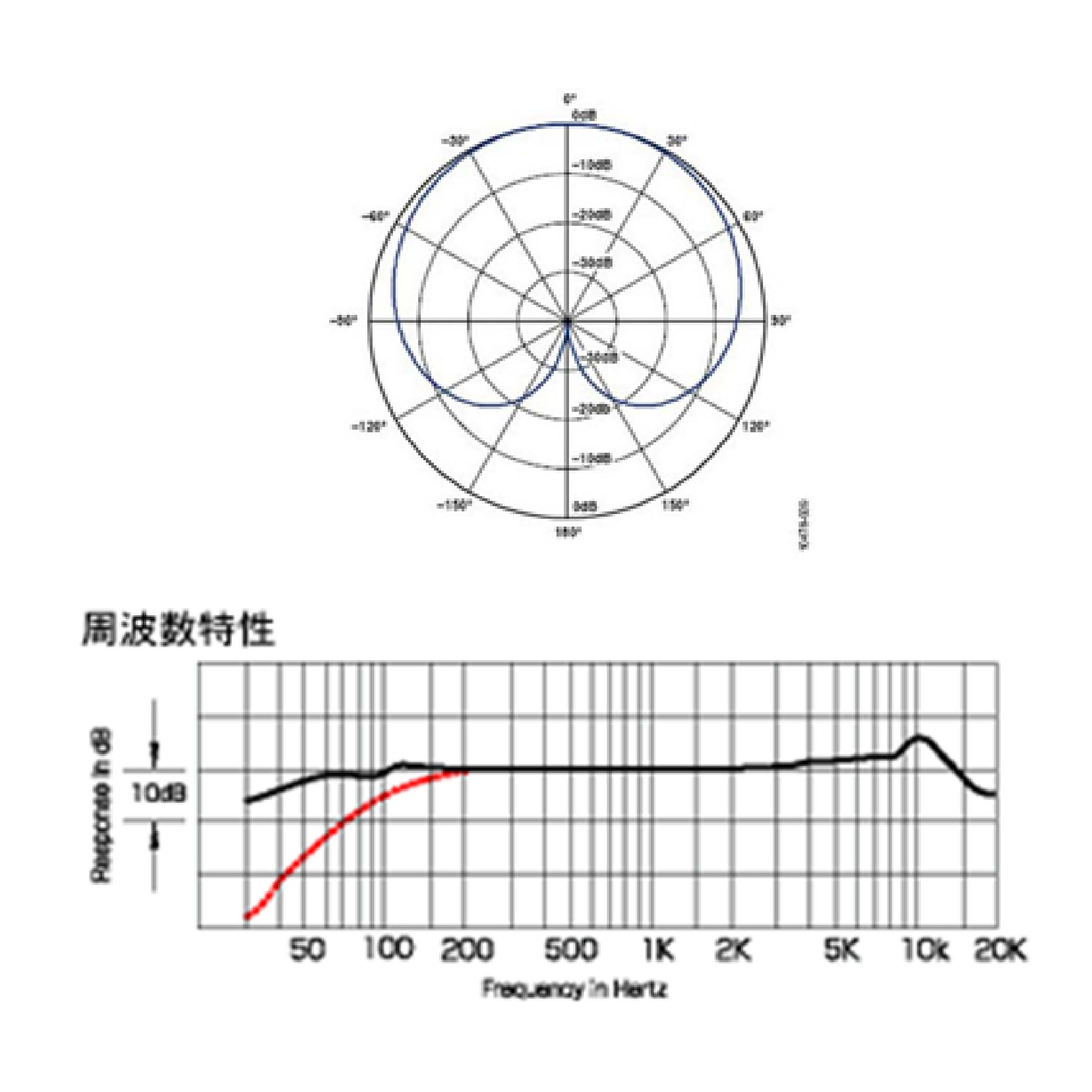 3.5mm音源有線領夾麥克風|三環/一環 3.5mm音源有線領夾麥克風|三環/一環