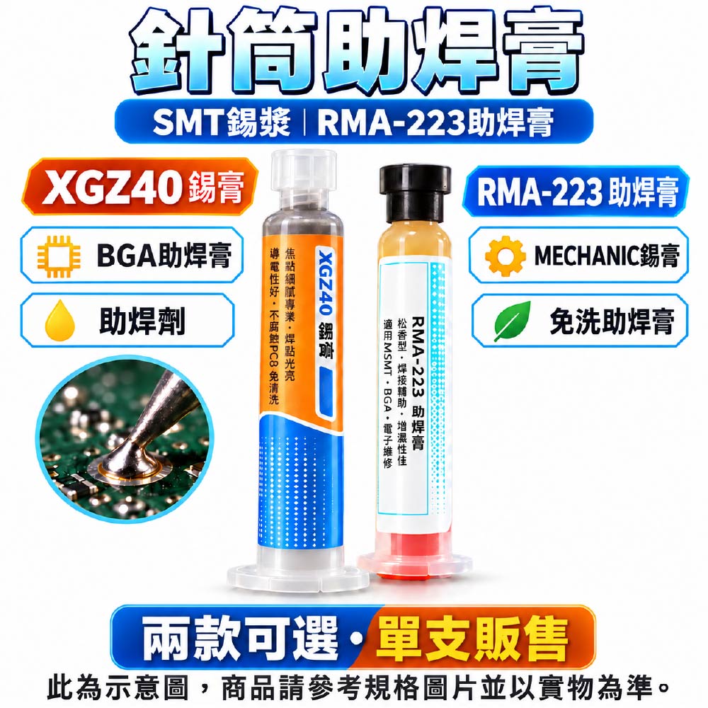 針筒助焊膏｜SMT錫漿/223助焊膏