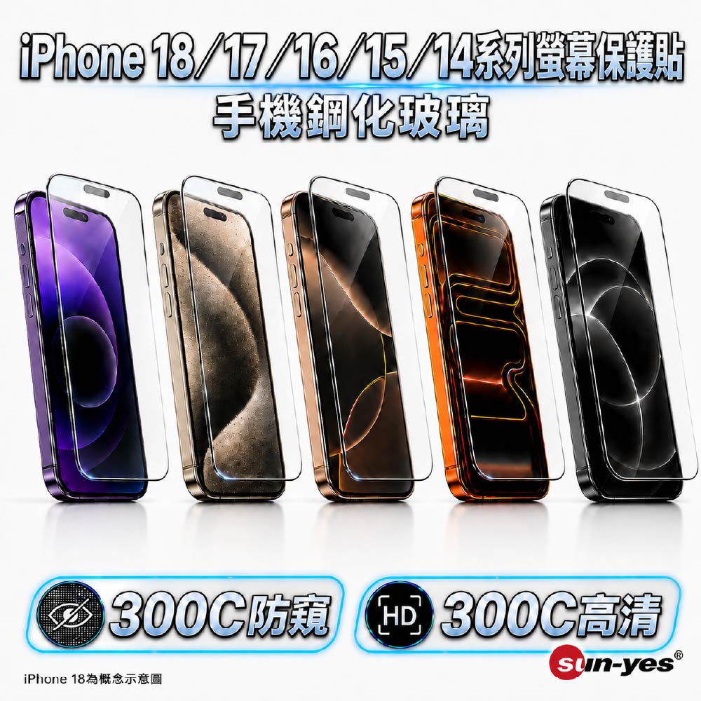 適用蘋果iPhone 18/17/16/15/14系列螢幕保護貼｜300C防窺/高清