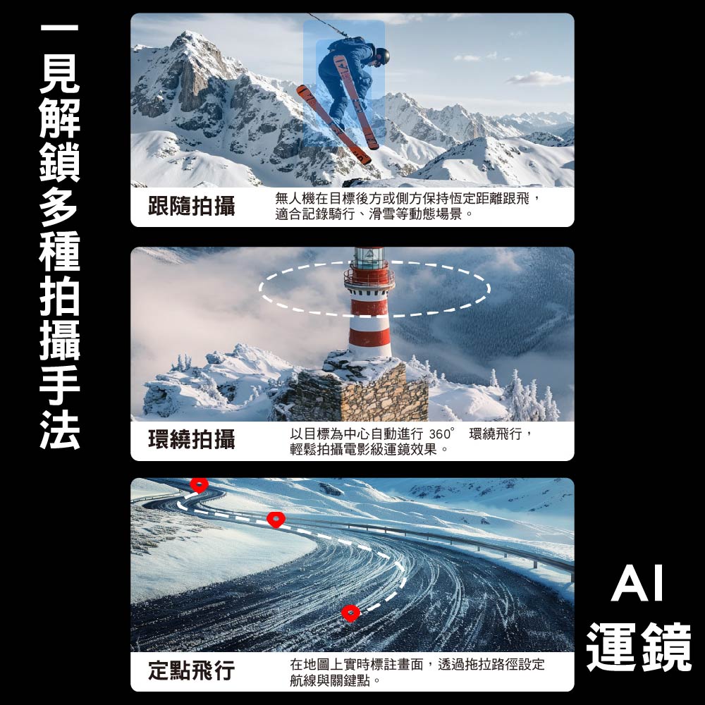 M7/F8避障航拍遙控無人機 M7/F8避障航拍遙控無人機