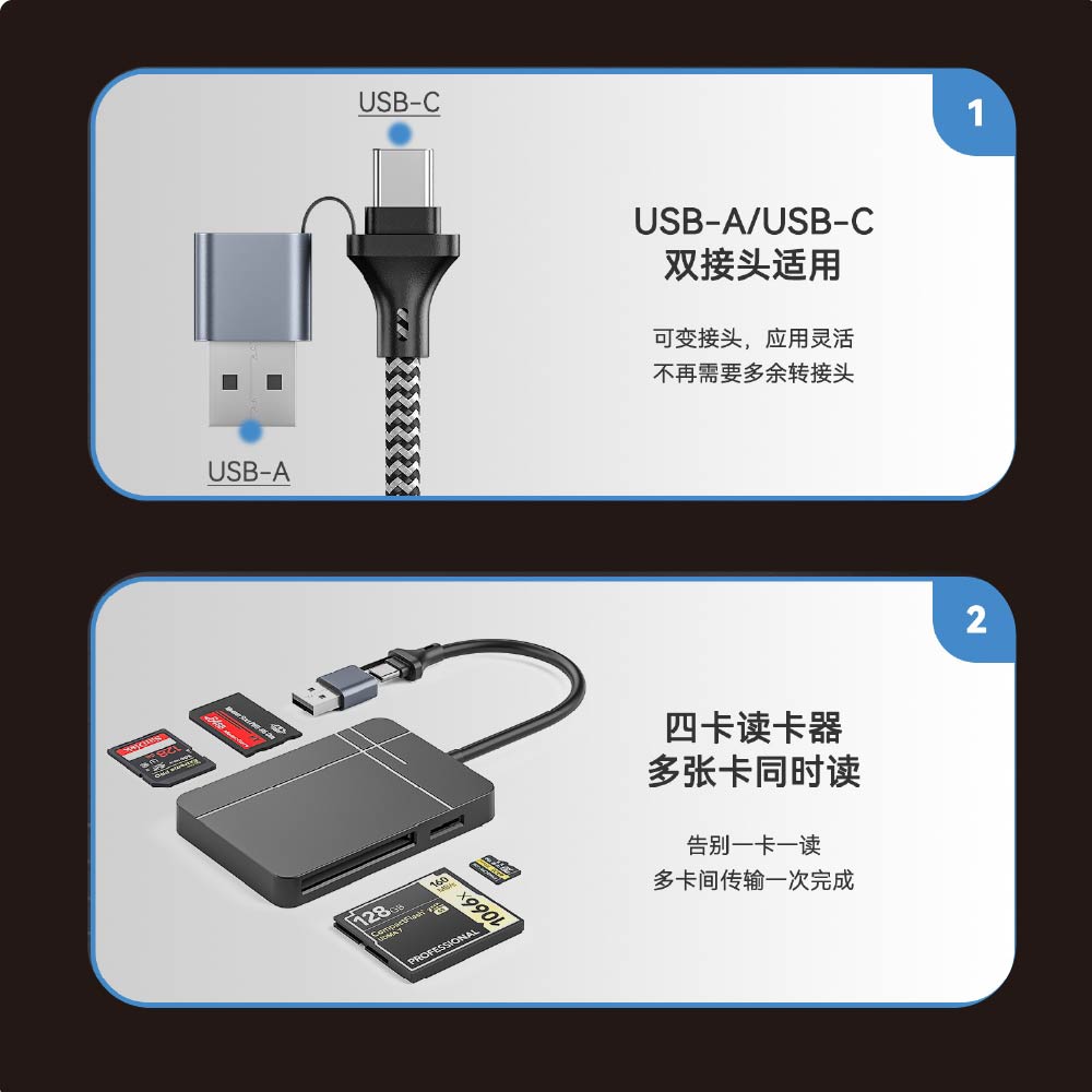 支援最新IOS26以上/TypeC轉USB雙頭/L孔讀卡機|四合一/單雙口/SD/TF/CF/MS/XD卡 支援最新IOS26以上/TypeC轉USB雙頭/L孔讀卡機|四合一/單雙口/SD/TF/CF/MS/XD卡