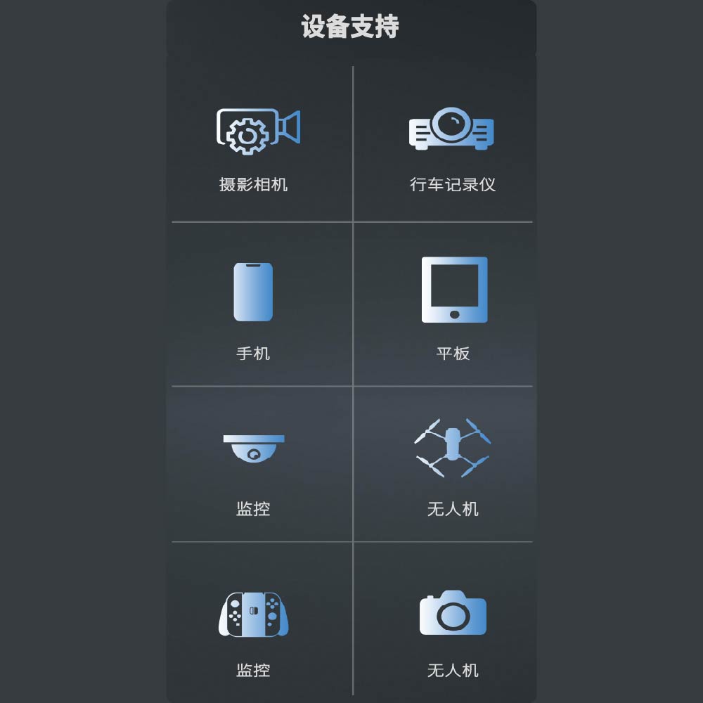 支援最新IOS26以上/TypeC轉USB雙頭/L孔讀卡機|四合一/單雙口/SD/TF/CF/MS/XD卡 支援最新IOS26以上/TypeC轉USB雙頭/L孔讀卡機|四合一/單雙口/SD/TF/CF/MS/XD卡