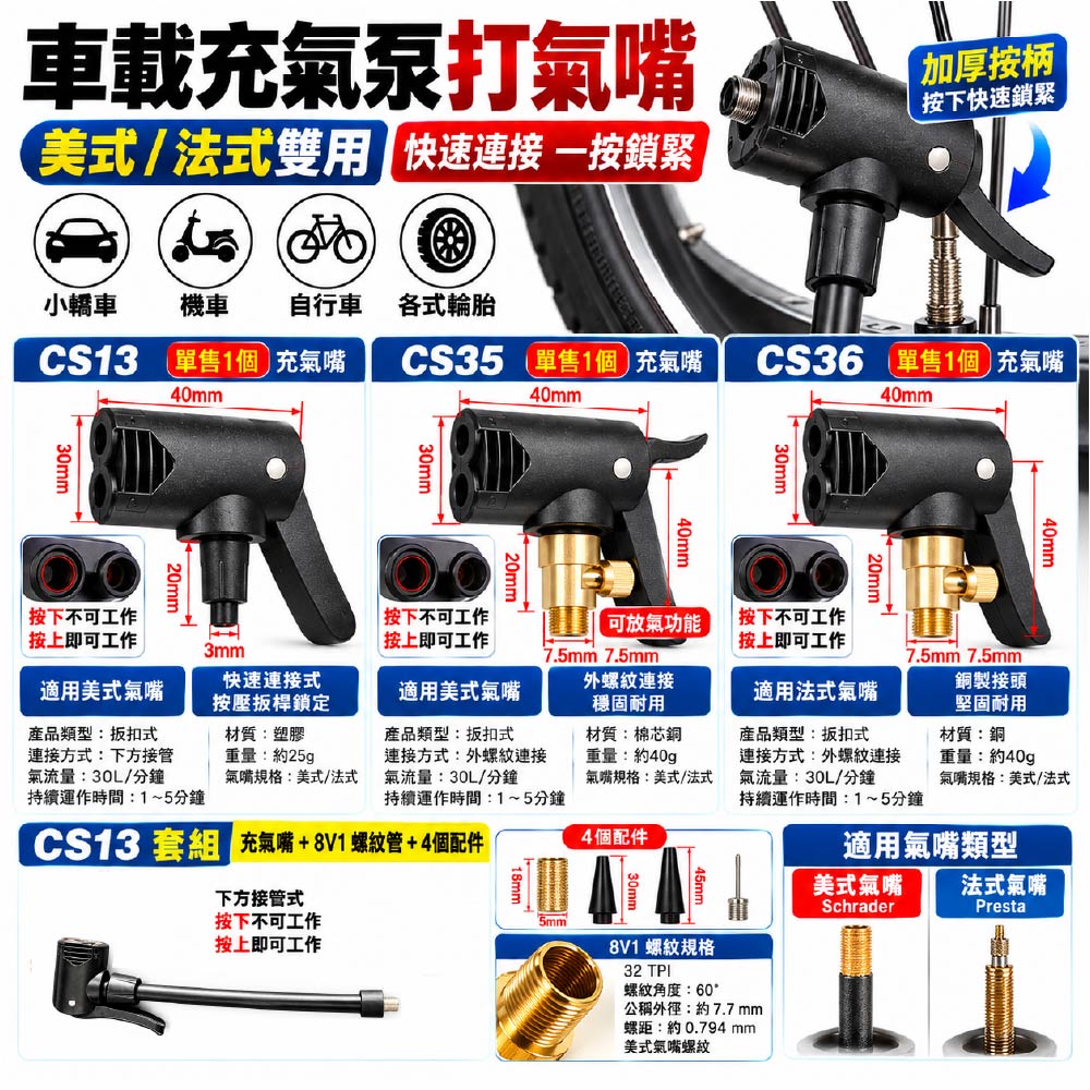 車用一體式打氣管/二合一按壓/扳扣式充氣嘴｜單孔/雙孔