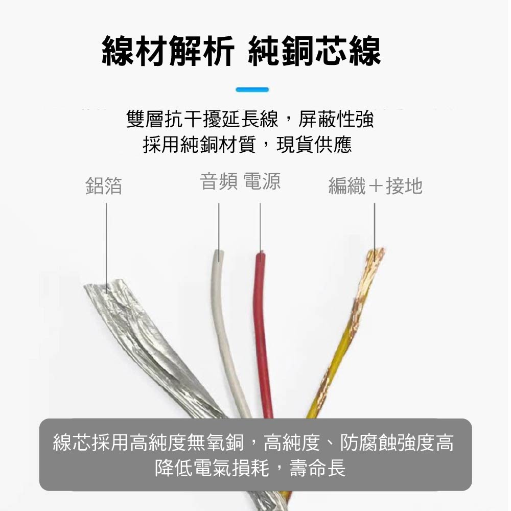 GX12車用航空轉接線/影像監控延長線|4芯/雙頭/公母 GX12車用航空轉接線/影像監控延長線|4芯/雙頭/公母