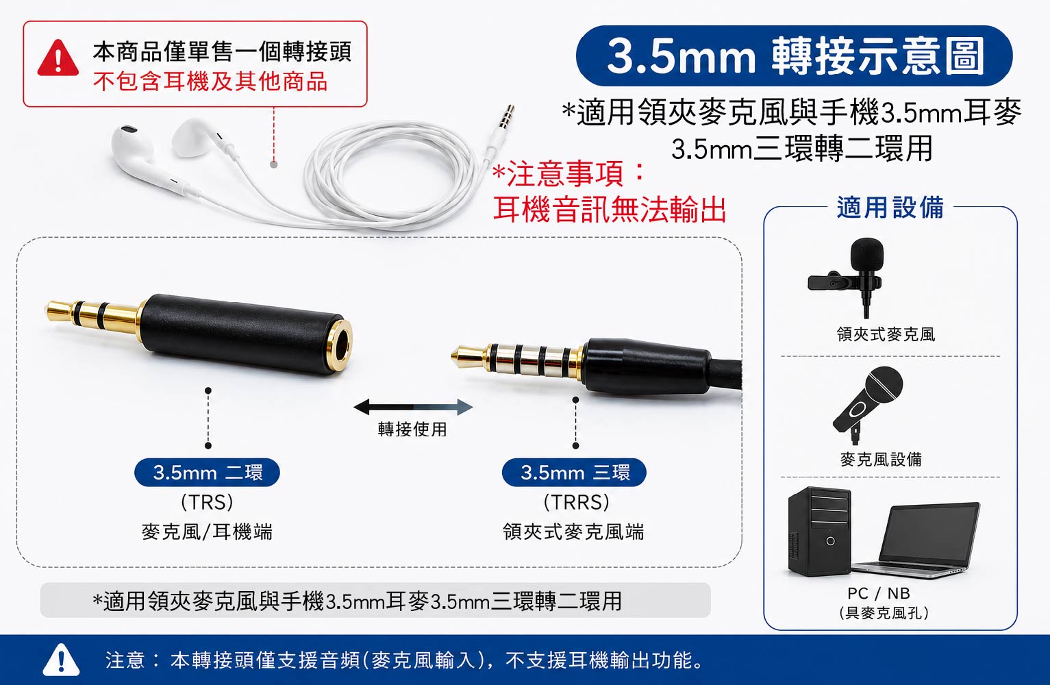 3.5mm三環轉二環麥克風轉接頭｜手機耳機麥克風轉給電腦麥克風使用/蘋果iPhone耳麥也適用