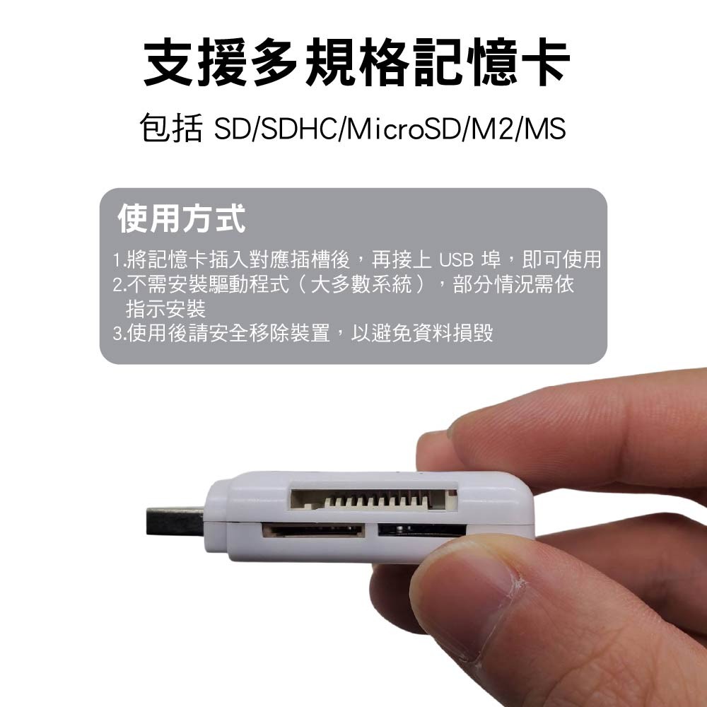 方塊多合一讀卡機|USB轉SD/SDHC/MicroSD/M2/MS全系列|支援MAC/ios/Windows 方塊多合一讀卡機|USB轉SD/SDHC/MicroSD/M2/MS全系列|支援MAC/ios/Windows