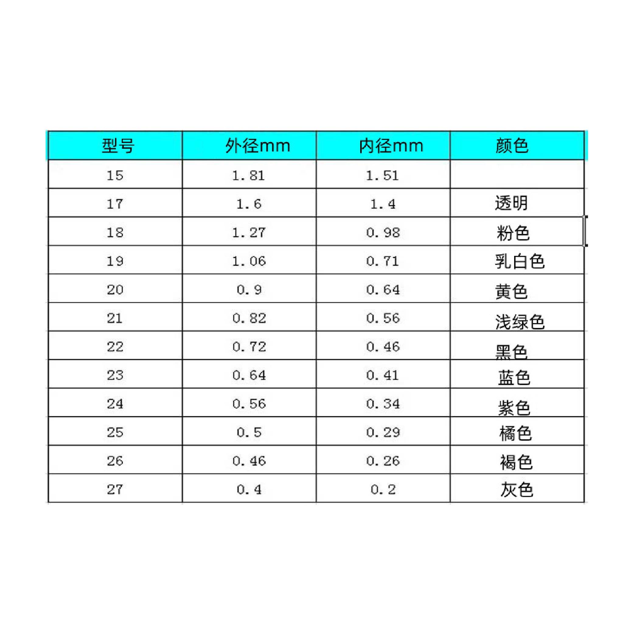 卡口式 點膠針頭|一般/加長|另有矽膠塞可選購 卡口式 點膠針頭|一般/加長|另有矽膠塞可選購